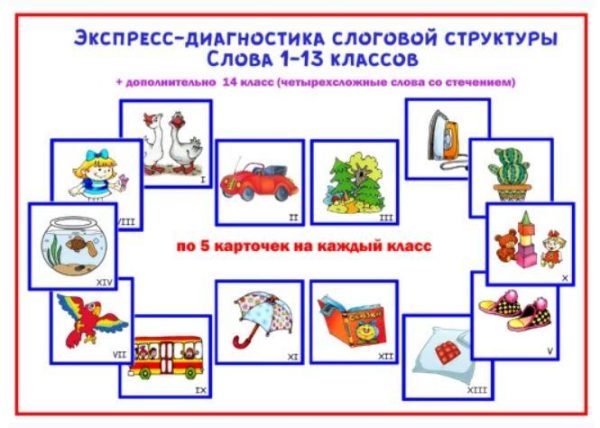 [razvdeteimsk] Экспресс-диагностика слоговой структуры. Слова 1-14 классов (Наталья Грицуник)